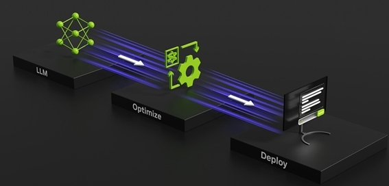 �(q��)��(d��ng)���`