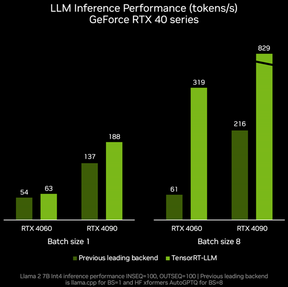 �(q��)��(d��ng)���`