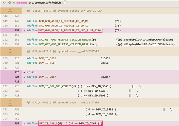 �(q��)��(d��ng)���`